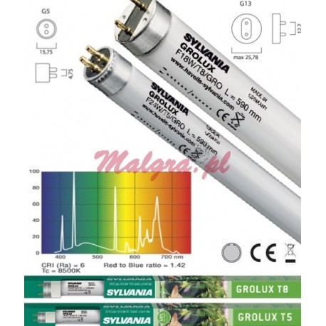 wietl wka SYLVANIA GRO LUX T8 18W 590mm MALGRA