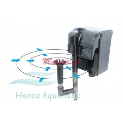 Filtr kaskadowy HBL-301